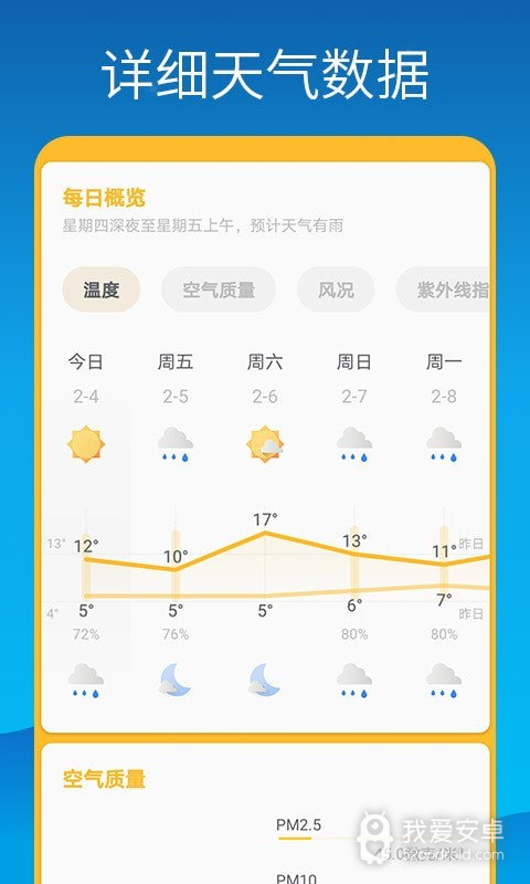 海豚天气壁纸