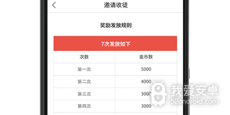 和惠动漫类似的app合集