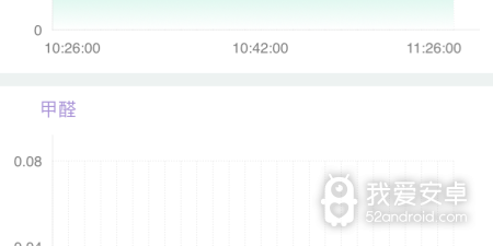 方便实用的地震预警app合集
