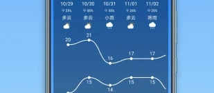 使用流畅的台风实时路径跟踪app合集