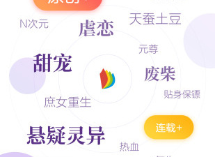 和爱读掌阅很像的app合集