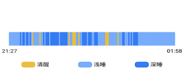 声控助眠app合集