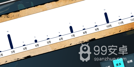 无痕读书免费版app合集