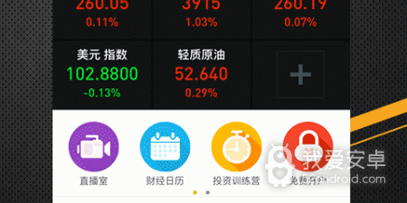 黄金交易app合集