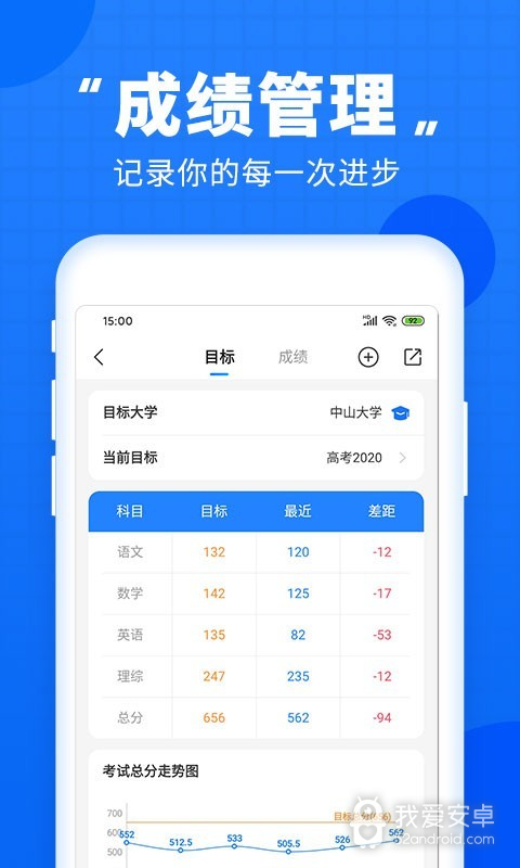 高考直通车录取查询