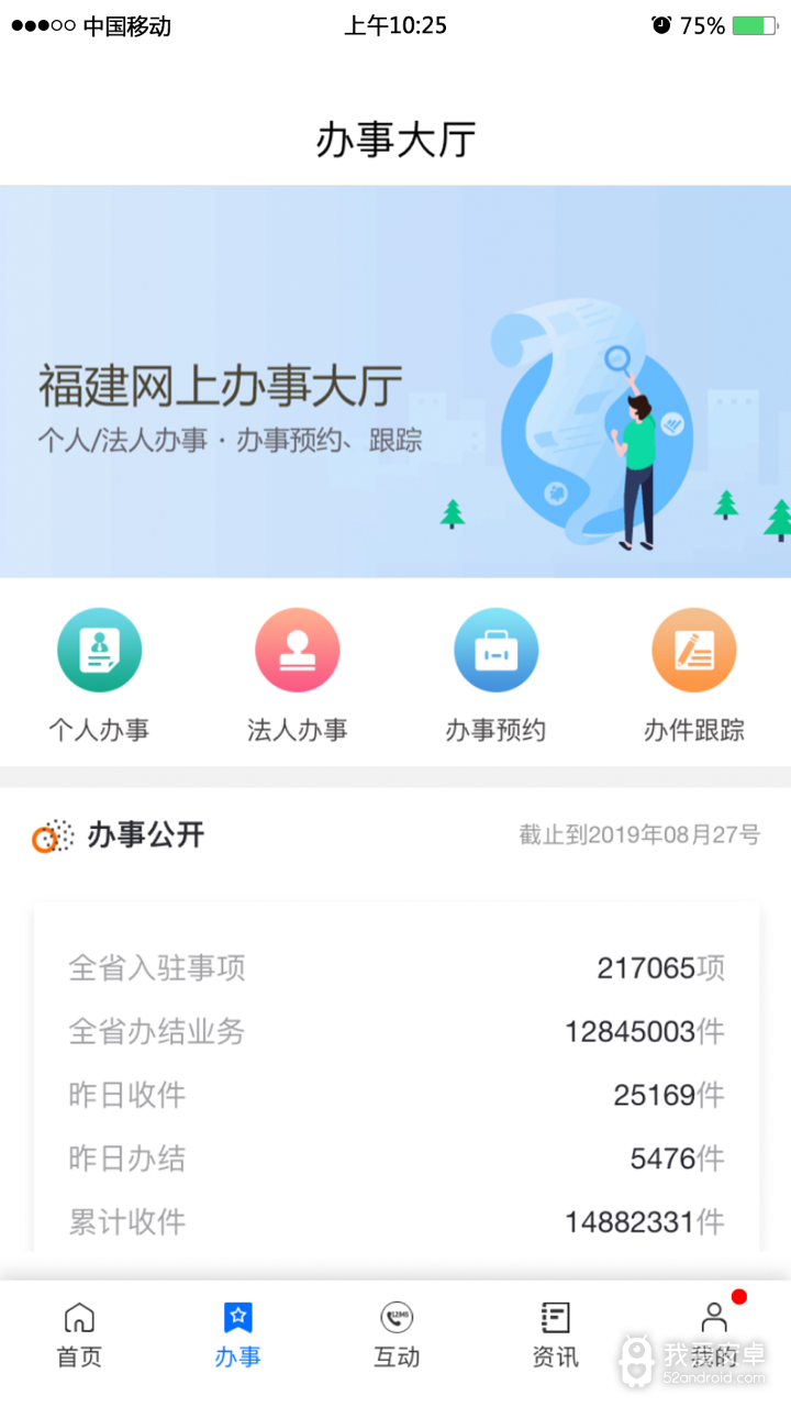 闽政通（查询核酸结果）