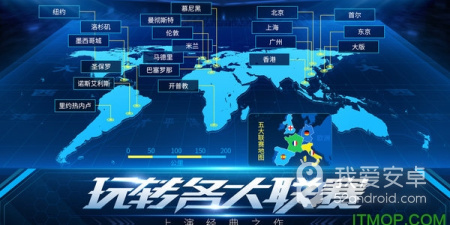 像决胜足球这样的手游合集