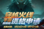《CF》体验服申请资格答案汇总
