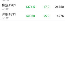 金融资讯app合集