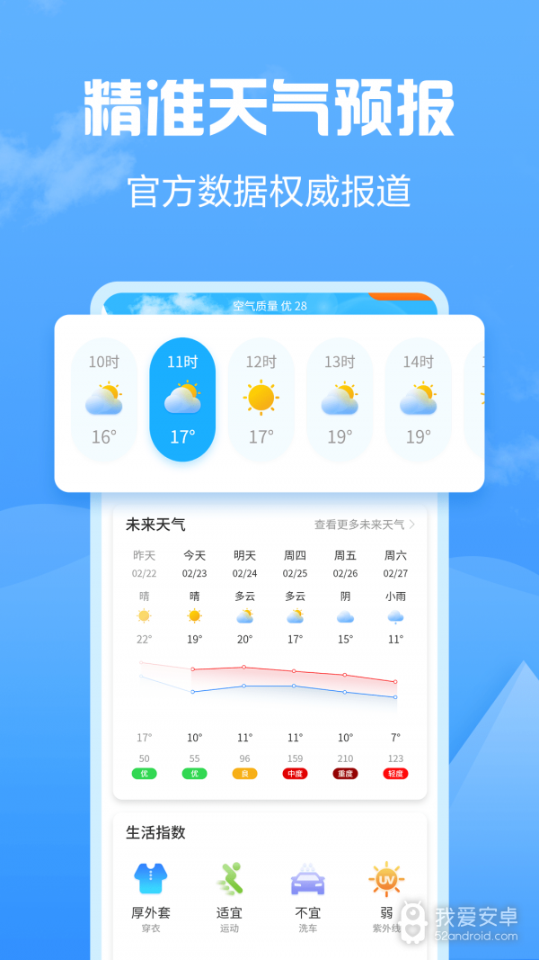 天气大富翁（天气预报）