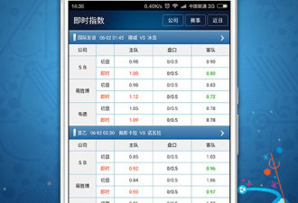 球探体育所有版本app合集