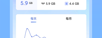 电信测试网速app合集