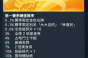 喷射战士3抽奖可获取物品大全