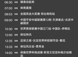 央视体育2022卡塔尔世界杯app合集