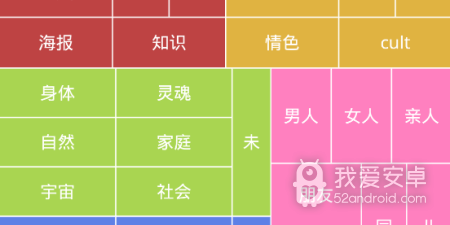 跟影猫电影相似的app合集