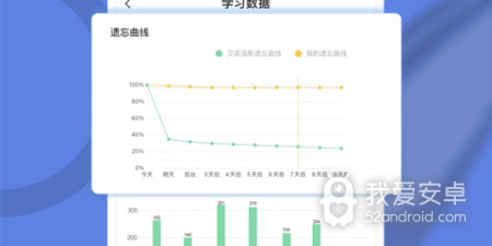 看图背单词app合集