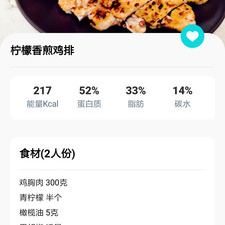 模拟减肥类手游合集