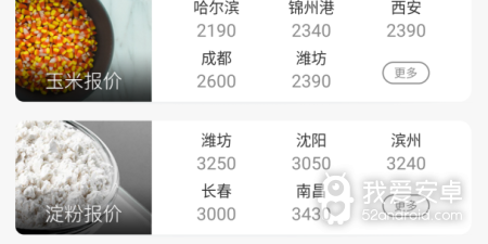 行情分析app合集