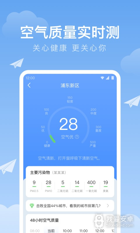 时雨天气