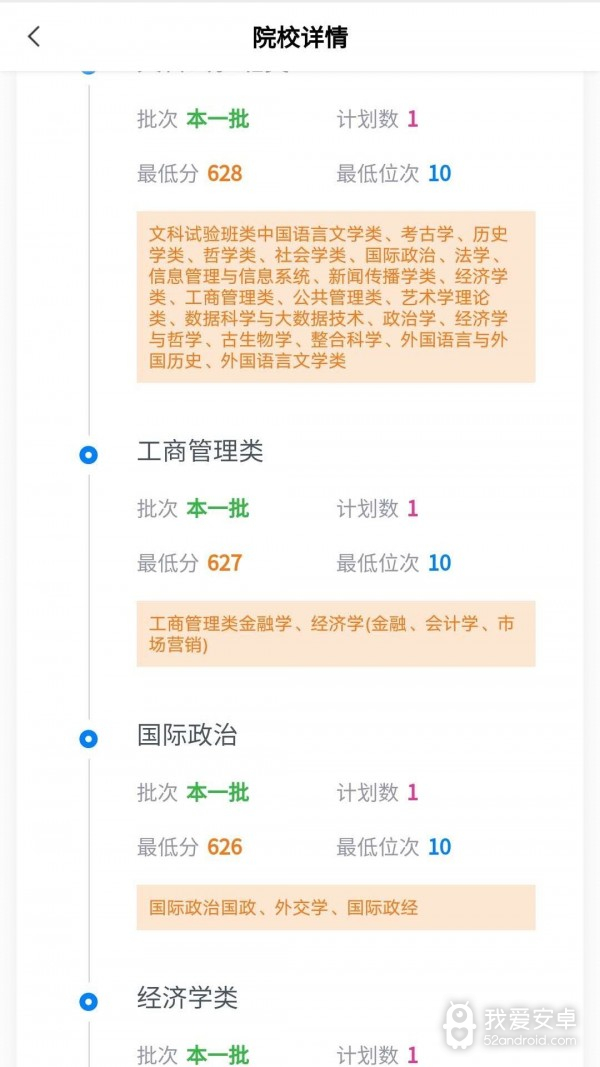 上大学高考志愿填报