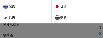 优秀实用的外语翻译app合集