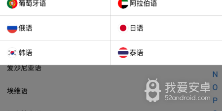 智能好用的泰语翻译app合集