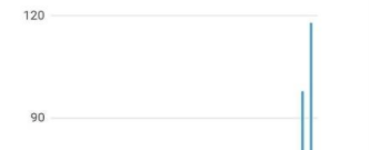 法语口语app合集