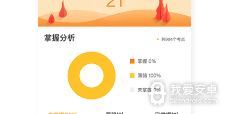 会计题库app合集