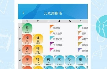 自学化学app合集