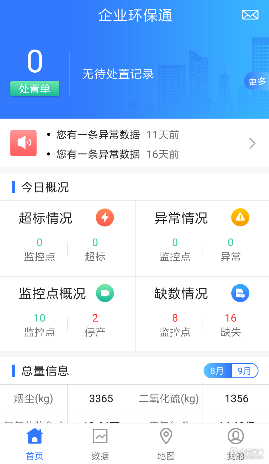 企业环保通