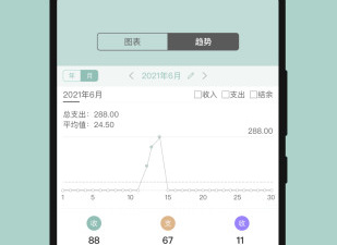 好用的记账app合集
