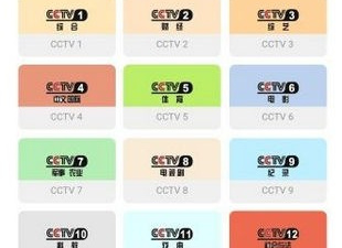 类似百花影院的app合集