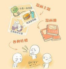 和漫画君差不多的app合集