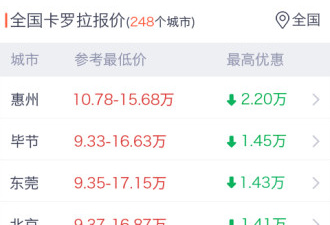 靠谱无广告的汽车报价app合集
