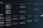 DOTA2ti12中国区预选赛赛程详情
