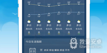桌面天气app合集