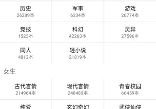 和轻阅一样的app合集