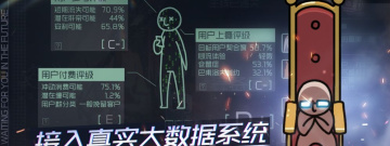 未来都市题材手游合集