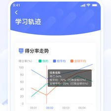 好用的网课学习app合集