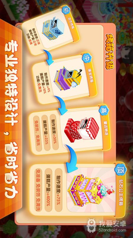 梦幻蛋糕店腾讯版