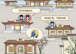 能轻松经营的手游合集