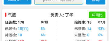 IOS安全app合集