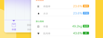 非常实用的减脂app合集