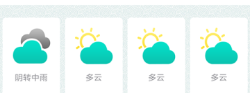有趣实用的周边游app合集