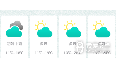 适合大学生的国外游app合集