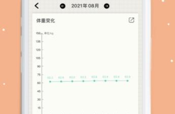 打卡app合集