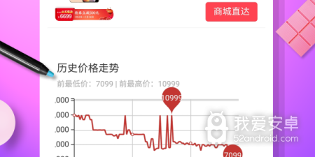 不用付费的网购省钱app合集