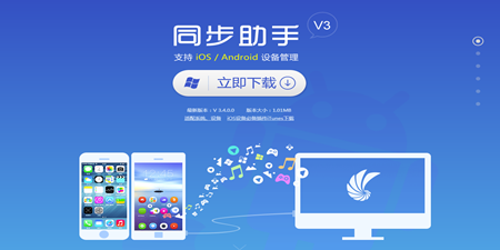 美化软件合集